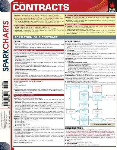 Contracts (SparkCharts)