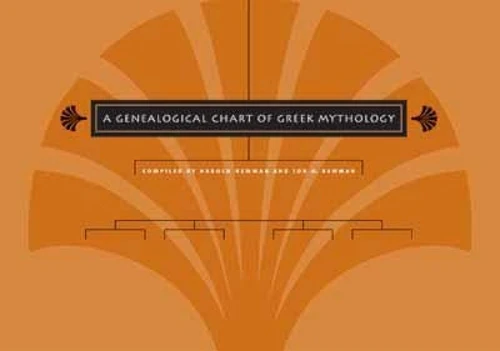 Genealogical Chart of Greek Mythology
