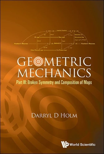 Geometric Mechanics - Part Iii: Broken Symmetry And Composition Of Maps